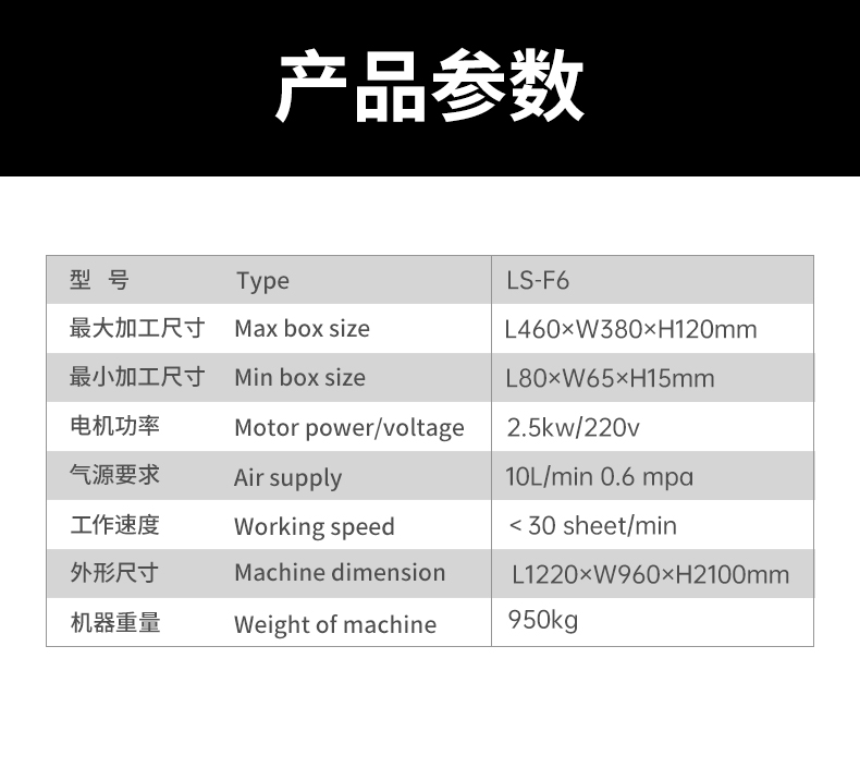 熱熔膠折盒機(jī)